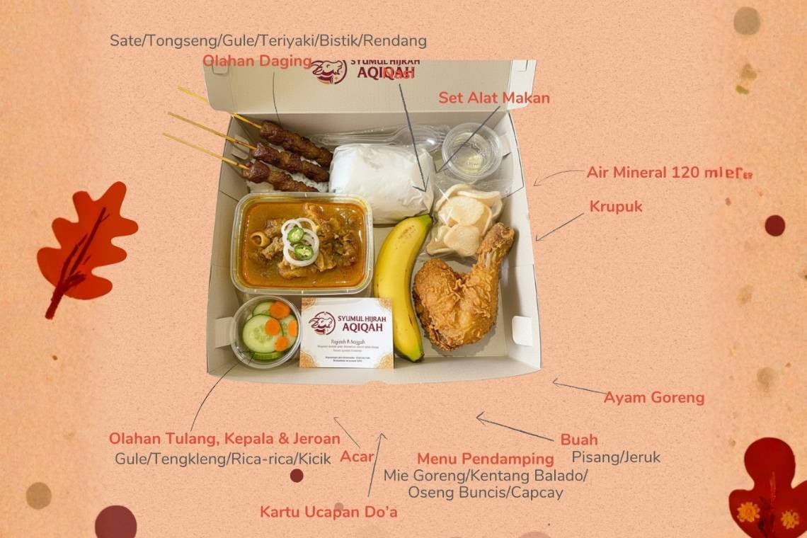 Box Lengkap